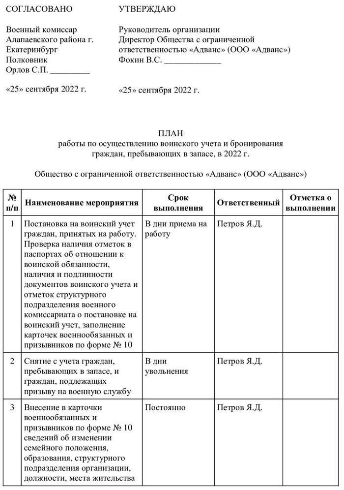 Что делать при отмене отсрочки военнообязанным