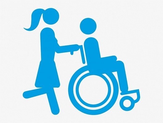 Перечень заболеваний для каждой группы инвалидности