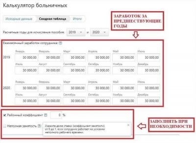 Изменения в оплате больничного в 2025 году