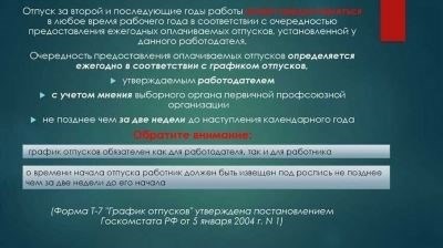 Размер компенсации за неиспользованный отпуск