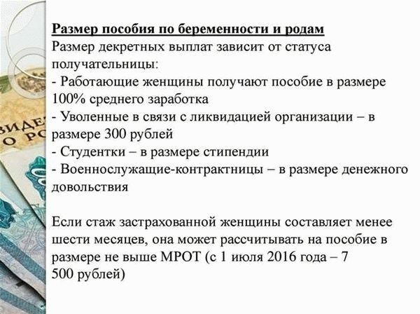 Сроки и порядок признания безработным