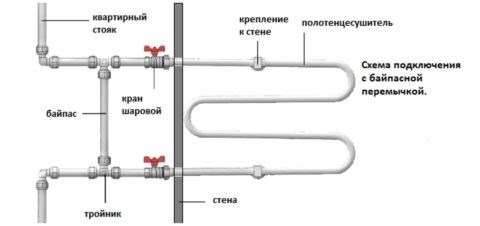 Что это такое и для чего нужен?