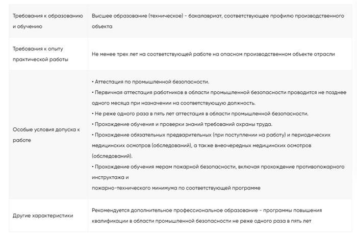 Основные требования к эксплуатации подъемных сооружений