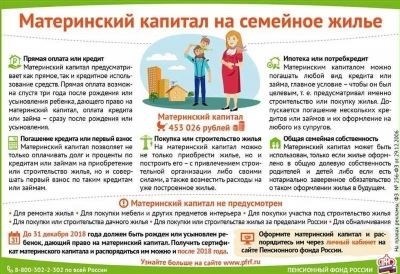 Пособие ребенку до 1,5 лет