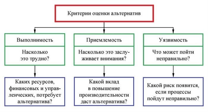 В чем опасность для клиентов, которым отказали