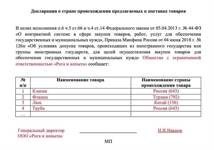 Нужна ли декларация или достаточно просто указать страну происхождения товара?