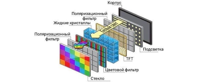 Миф на эту тему