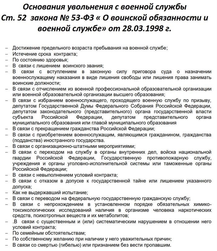 Сколько дней должен отработать после написания рапорта об увольнении в МВД?