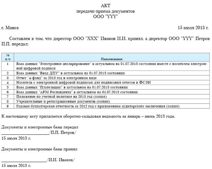 Как уволиться руководителю?