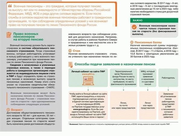 Как перейти с военной пенсии на политическую?