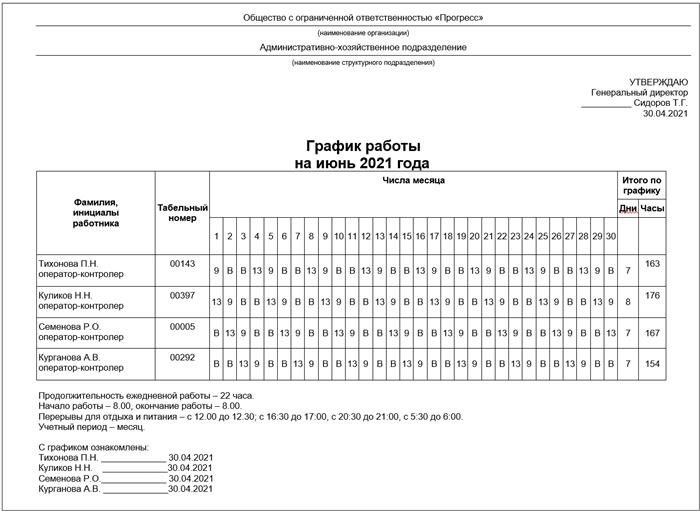 Как правильно оплачивать работу по графику 