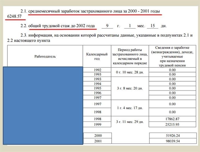 Как узнать свои данные в Пенсионном фонде