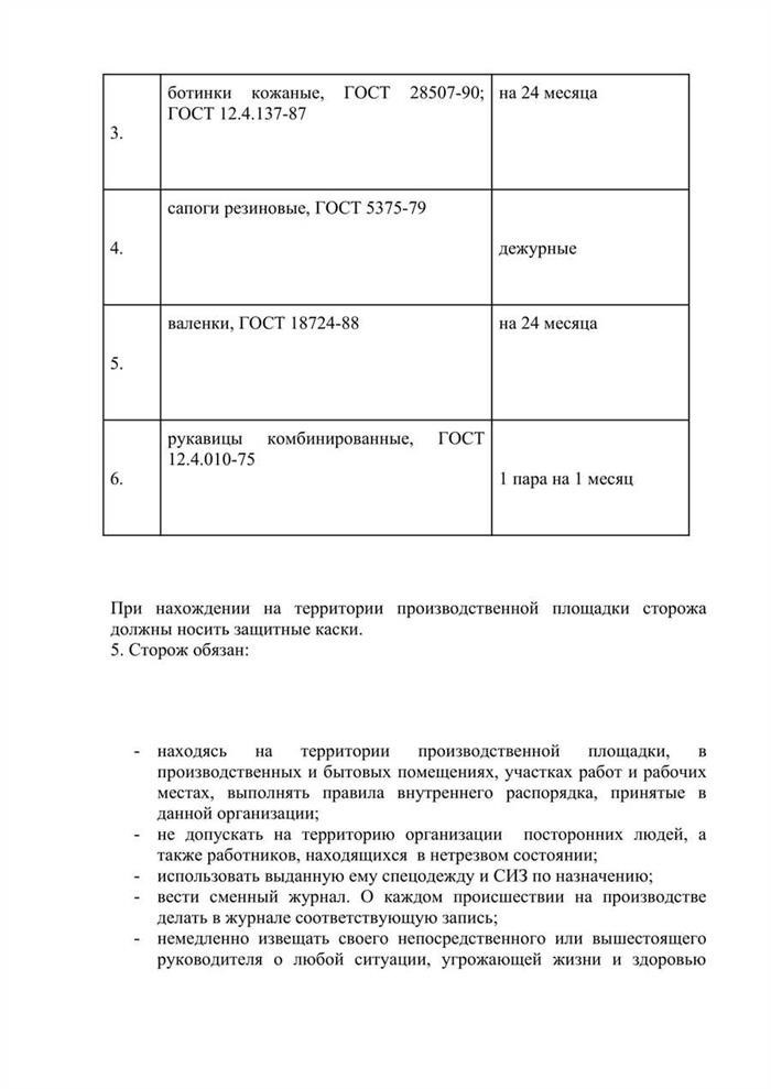 Важные моменты при составлении договора со сторожем