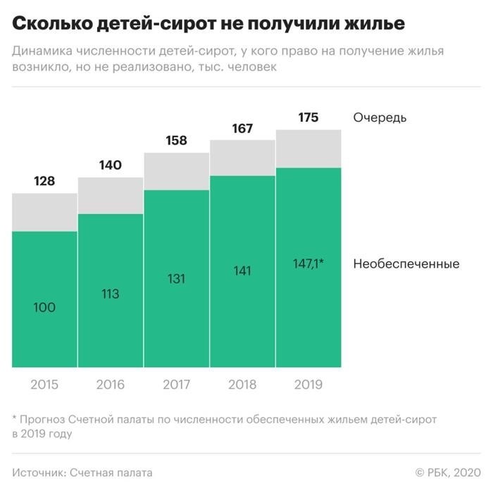 Миссия Министерства просвещения