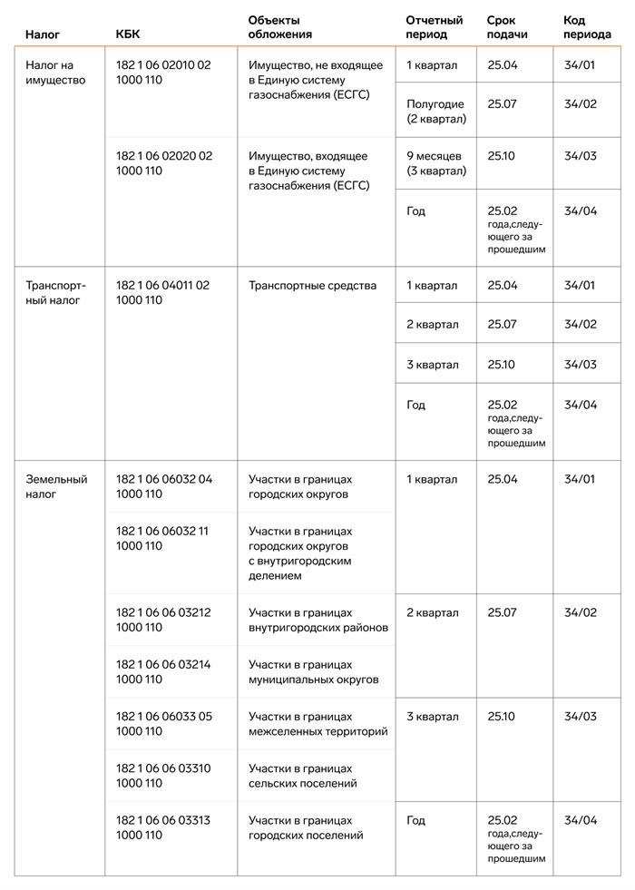 Получите бесплатный гайд по ЕФС-1