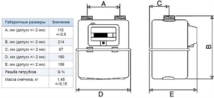 Разновидности газового счетчика Gallus G-6 RF 1 IV PSC