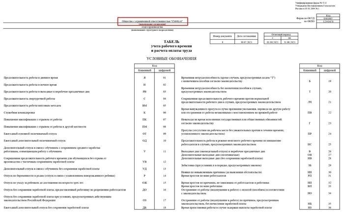 Период между вахтами