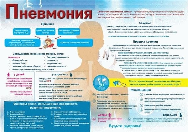 Как оформить больничный лист для ребенка