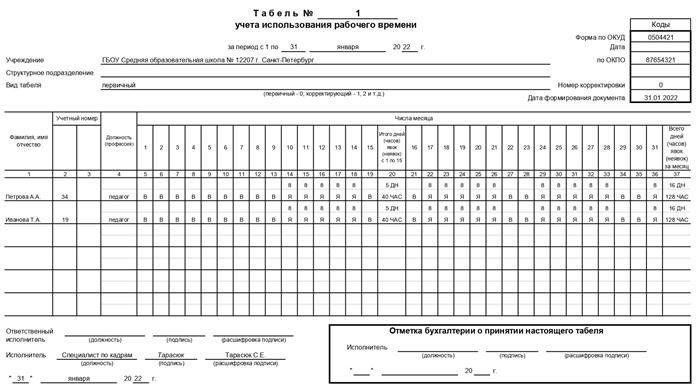 Требования к оформлению форм