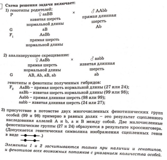 Задачи на голандрическое наследование