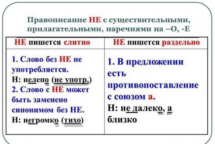 Какой населенный пункт считается в России городом