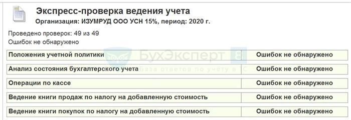 Проводки по учету процентов по займу