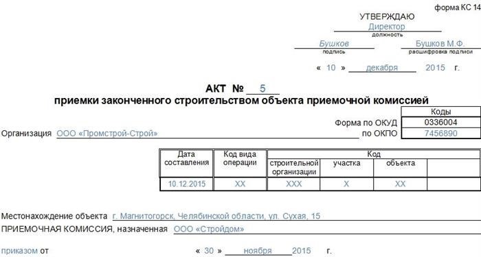 Как создать комиссию по 44-ФЗ