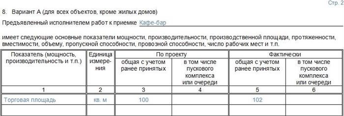 Акт о результатах работы комиссии по 44-ФЗ