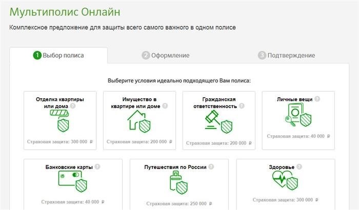 Особенности страхования в Сбербанке