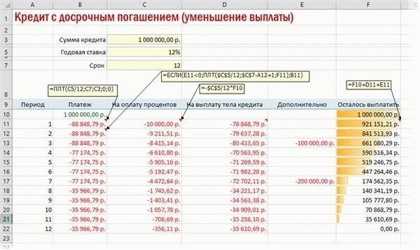 Сотрудники Росгвардии лишены права на получение жилья