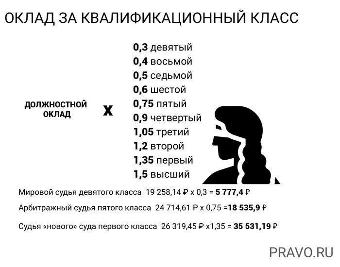 Врач по спортивной медицине: профессионал в заботе о здоровье спортсменов