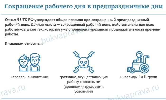 Примеры составления сменного графика