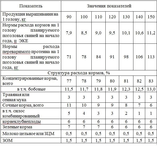 Документ Microsoft Office Word 97 - 2003 (2).doc