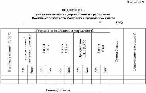 Физическая подготовка сотрудников МВД: значение и цели