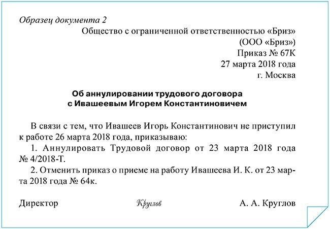 Аннулирование трудового договора по инициативе работника