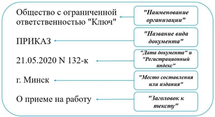 Шаг 3. Инвентаризация