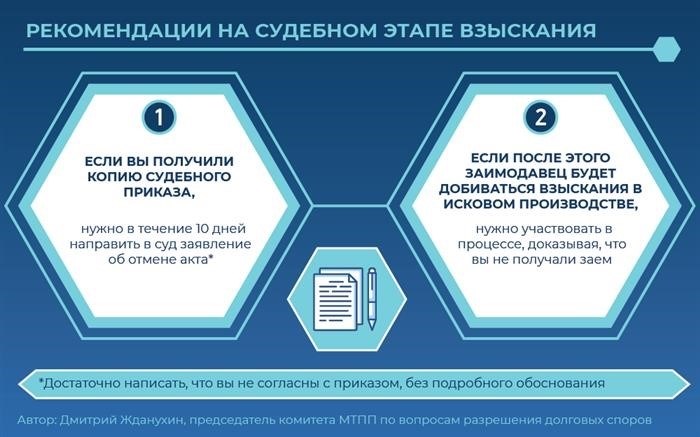 Злостное уклонение от погашения кредиторской задолженности