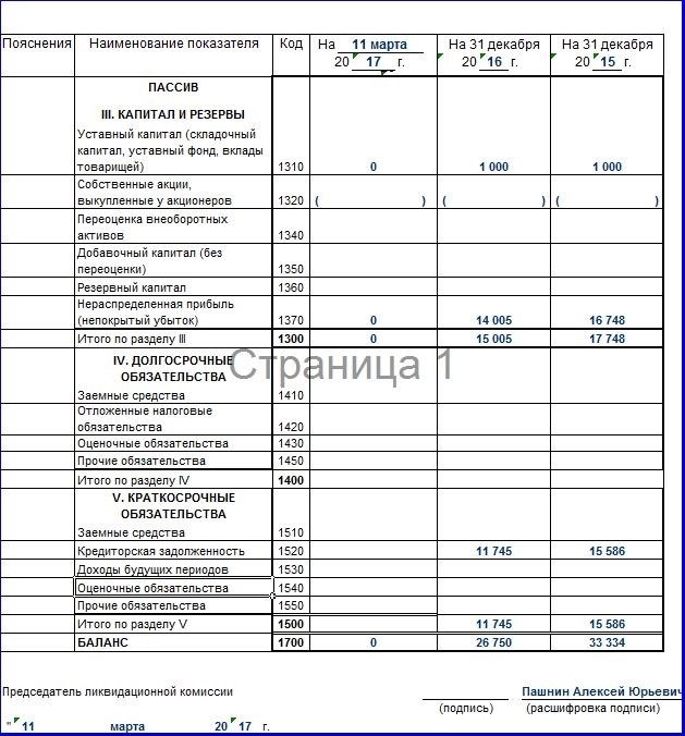 Правила и порядок составления промежуточного ЛБ