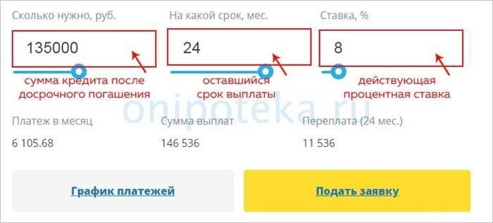 Что делать после погашения ипотеки?