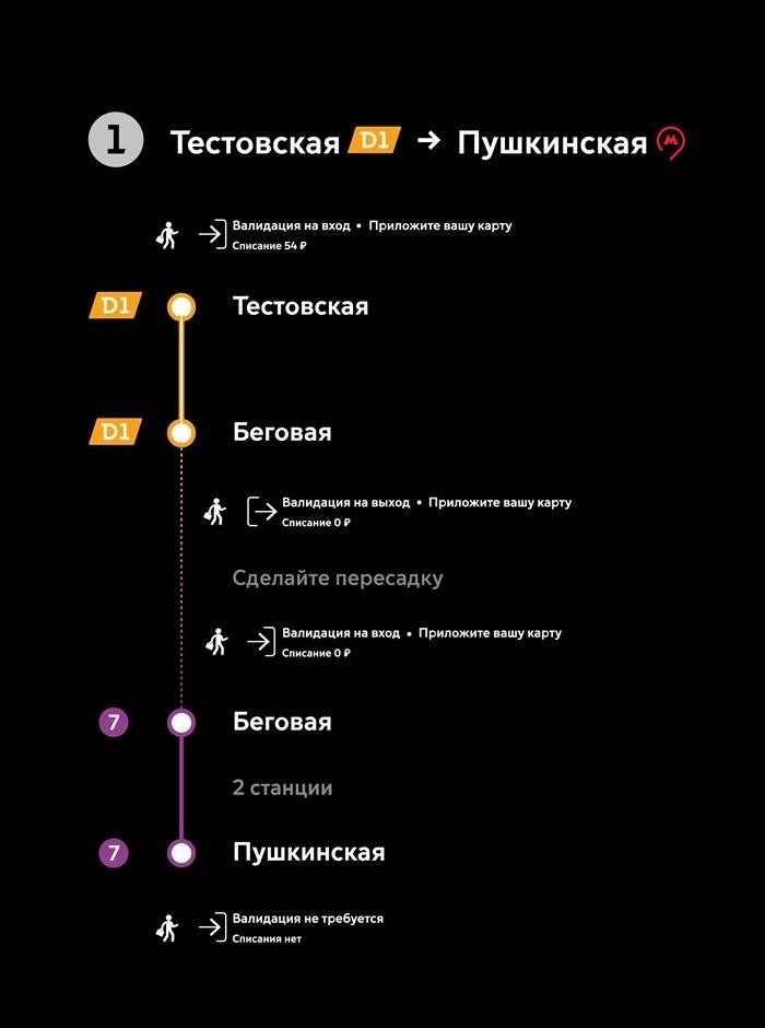 ЖД билеты Москва Рудня