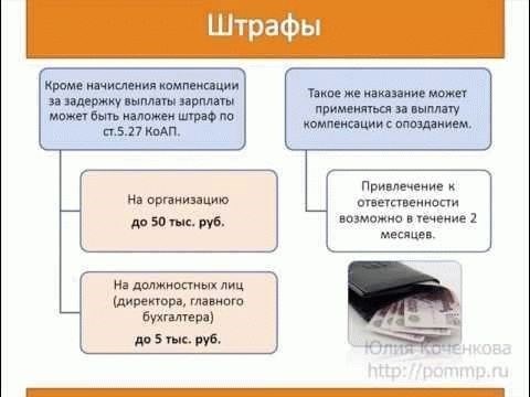 Когда откажут в страховой выплате