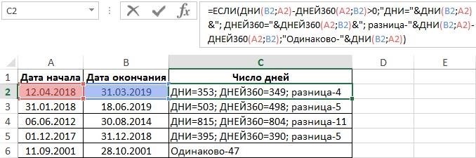 Сравнение функций ДНИ и ДНЕЙ360 в Excel