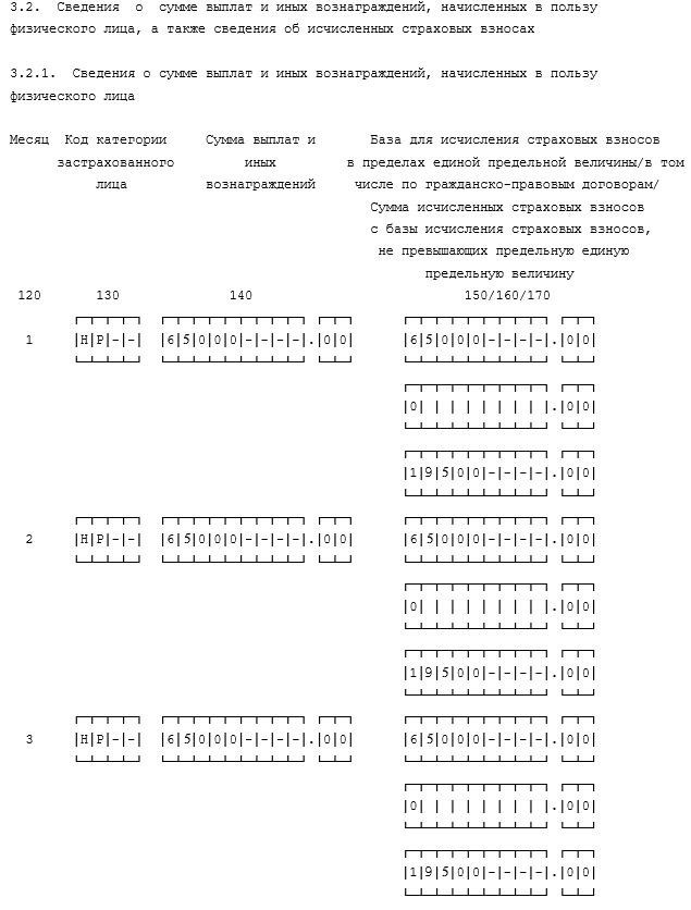 РСВ и сниженные тарифы