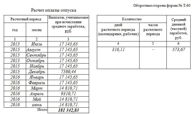 Расчет отпускных за полгода