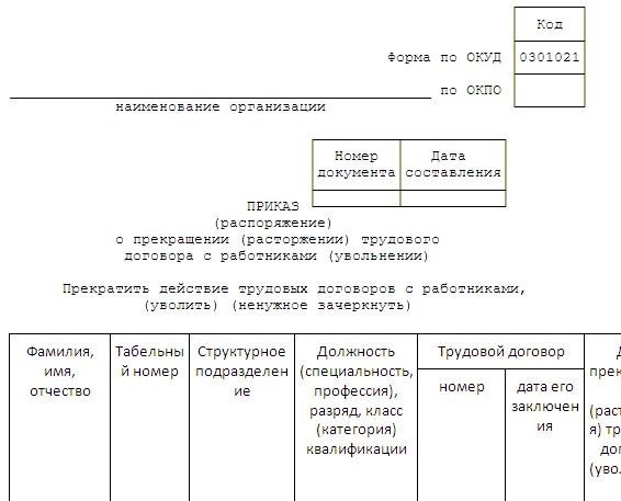 В каких случаях увольнение незаконно?