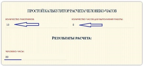 Для чего нужно определять количество человек в смене 8 часов в сутки?