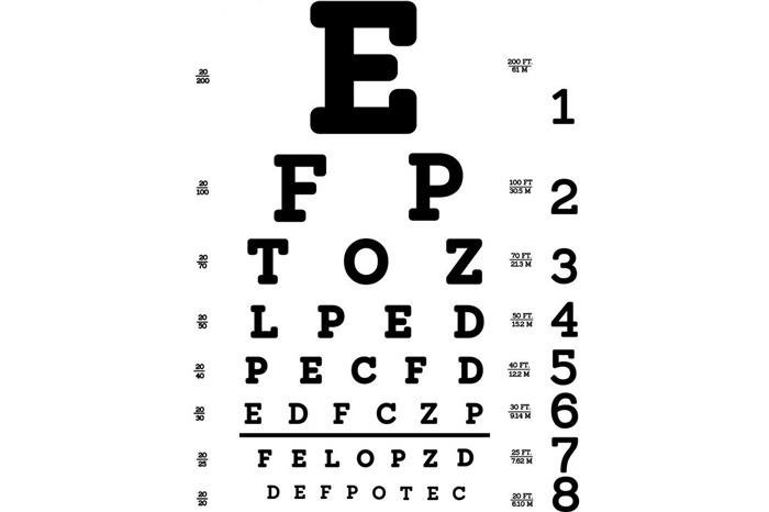 Как проверять зрение по таблице Сивцева?
