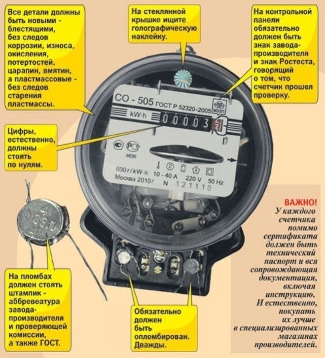 Наказание за установку магнита на счетчике