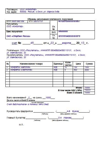 Какие сведения содержит товарная накладная