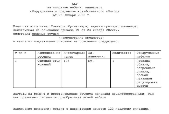 Срок службы и характеристики